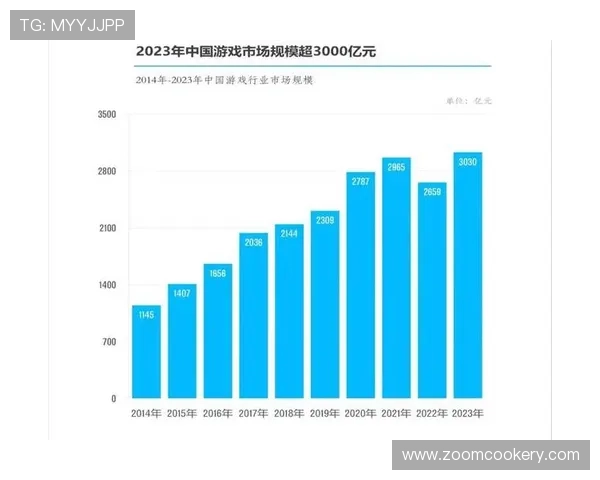K8.com凯发中国：多元化游戏选择满足不同玩家的娱乐需求