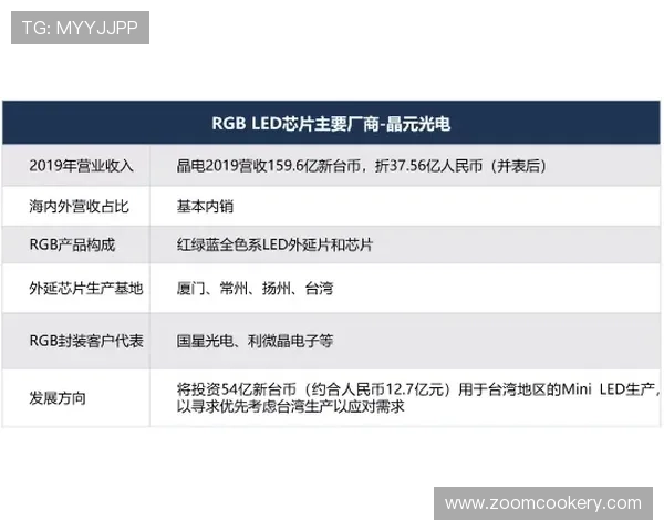 凯发CQ9电子游戏安全可靠性分析保障玩家资金与信息安全的关键措施 凯发CQ9电子游戏安全可靠性分析保障玩家资金与信息安全的关键措施