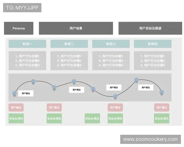 凯发旗舰网站怎么样值得信赖吗用户体验详解