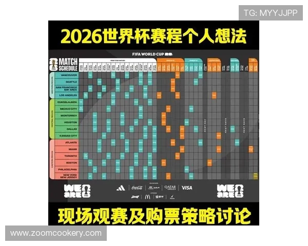 2026世界杯赛程时间表完整版及各赛区时差差异分析为球迷提供最佳观赛建议