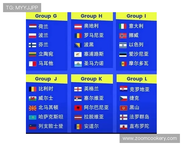 2026年世界杯参赛队伍总数及各洲区参赛名额分配情况全面介绍 2026年世界杯参赛队伍总数及各洲区参赛名额分配情况全面介绍