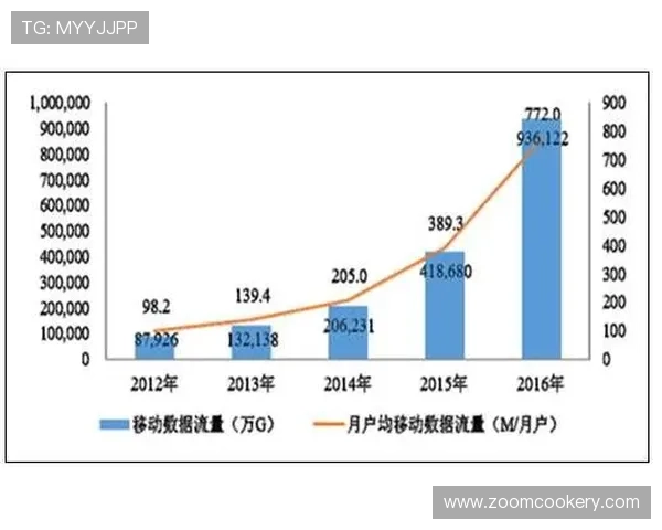 沙巴电竞未来发展前景:行业趋势、投资机会与职业路径分析 沙巴电竞未来发展前景:行业趋势、投资机会与职业路径分析